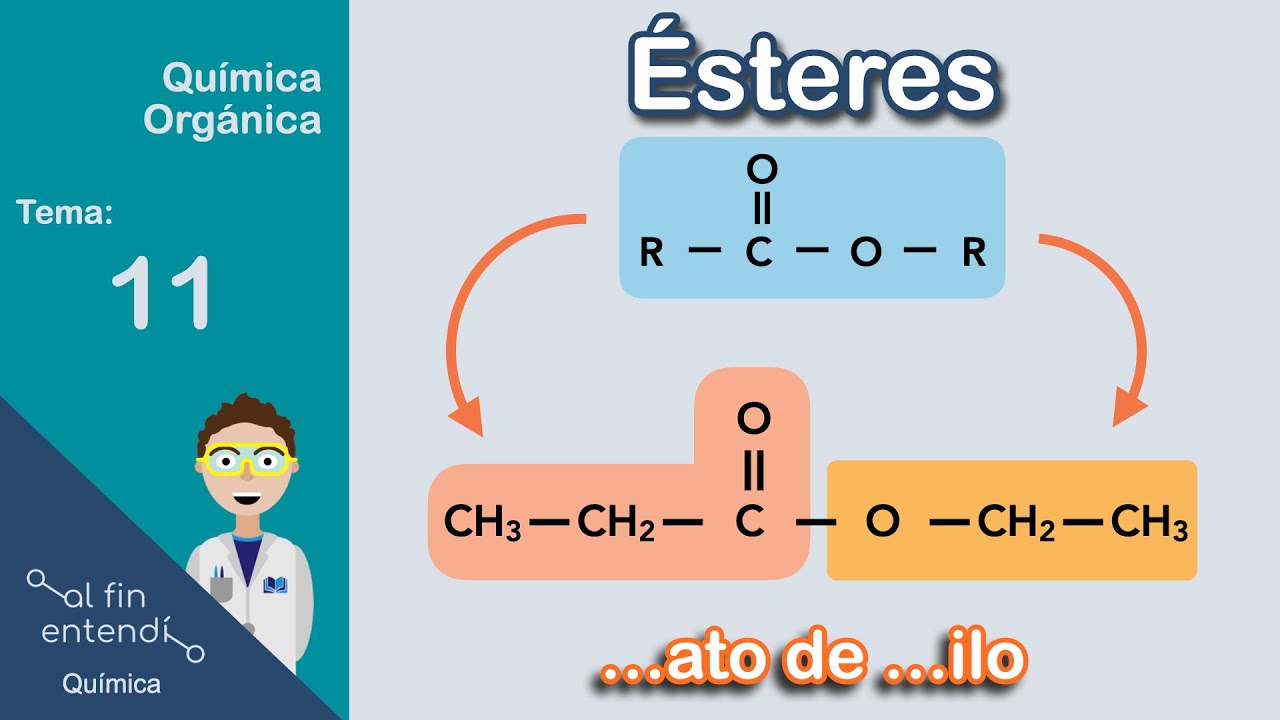 ¿Cómo nombrar un ÉSTER?