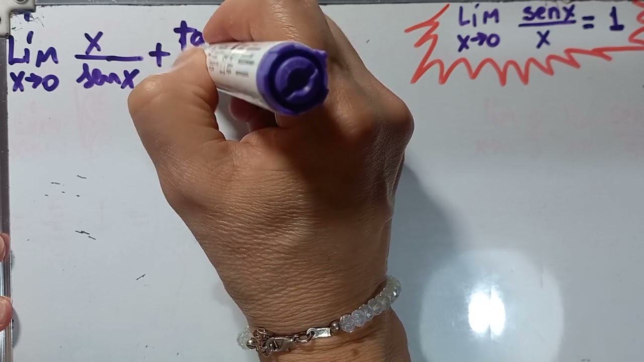 Límite (sen x) / x  cuando x tiende a cero