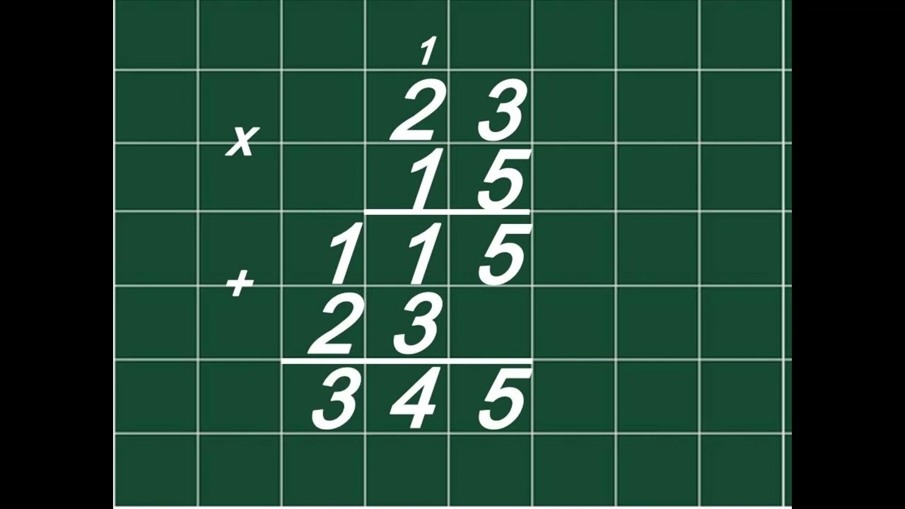 Відеоурок для 3 класу 