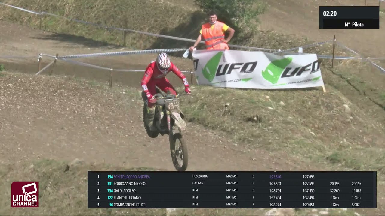 Crossodromo di Senerchia (AV) - 4a prova Campionato Regionale Campania 2021
