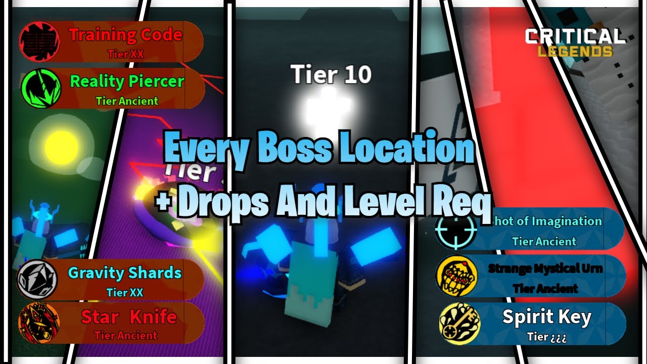 Every Boss' Location, Drops, and Recommended Level! | Critical Legends