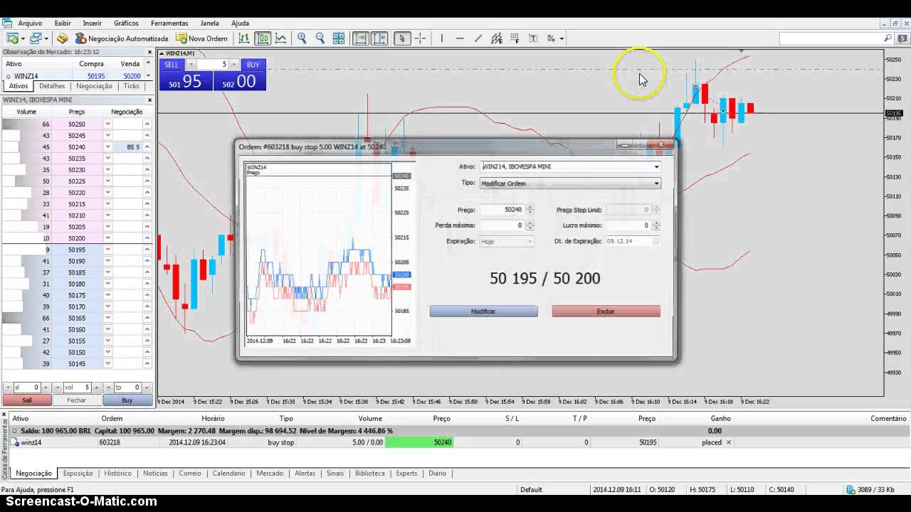 Negociações com o METATRADER5