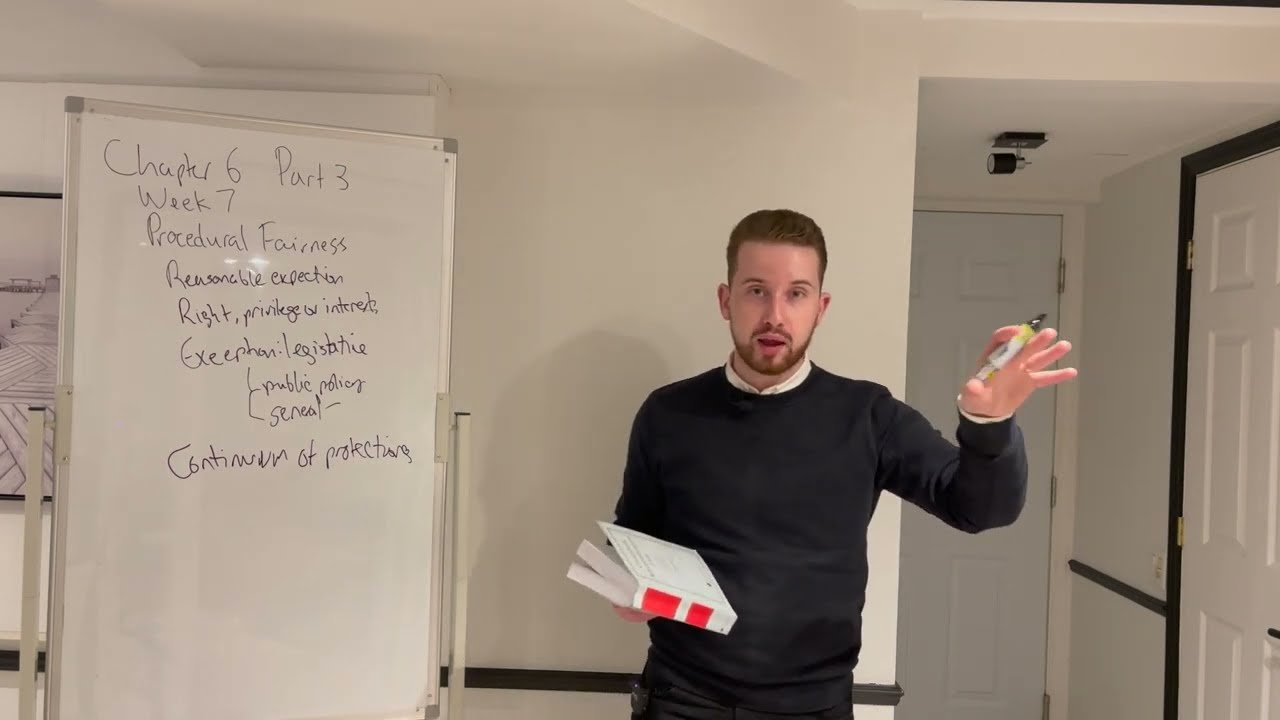 Procedural Fairness in Administrative Law (Chapter 6, Part 3)