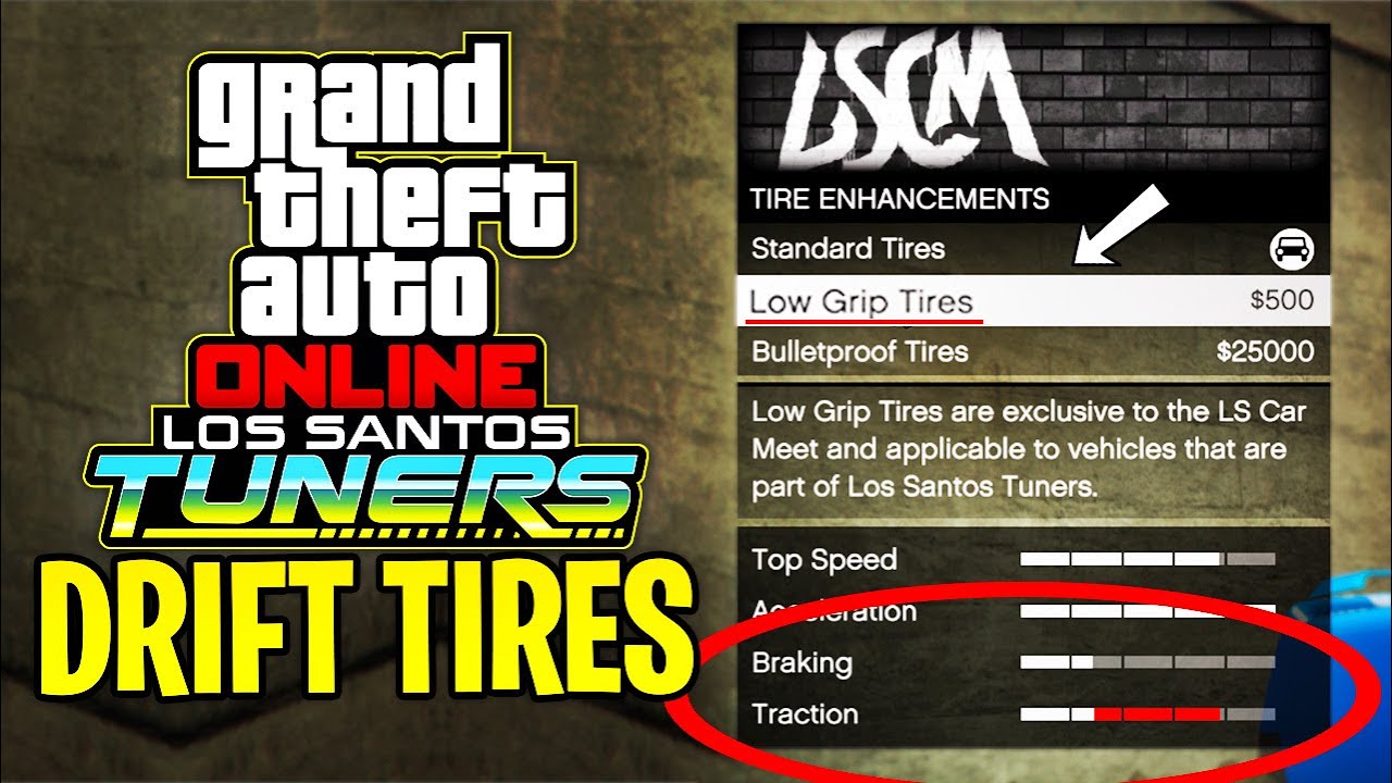 10 INSANELY NEW AWESOME THINGS Rockstar Added in the GTA Online Tuners Update!