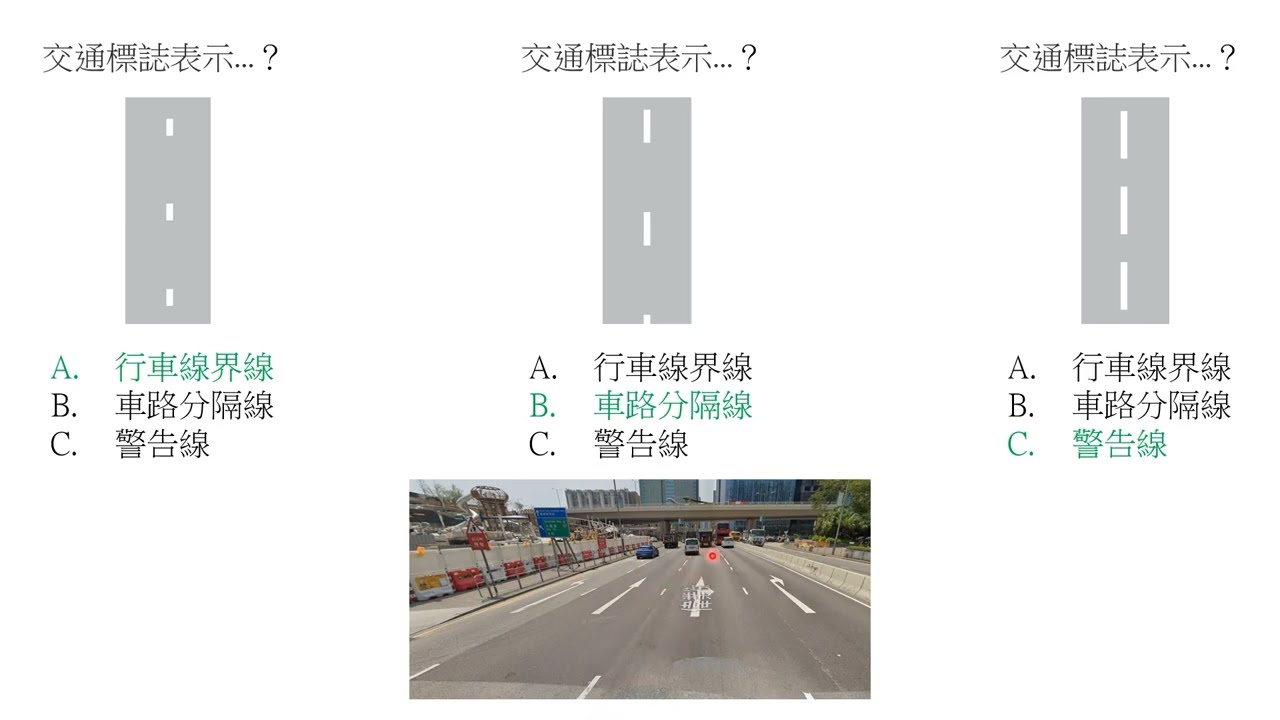 道路使用者守則導讀 道路語言 (下)【附交通標誌實例圖片】 | 香港考車筆試心得分享 | 的士筆試丙部