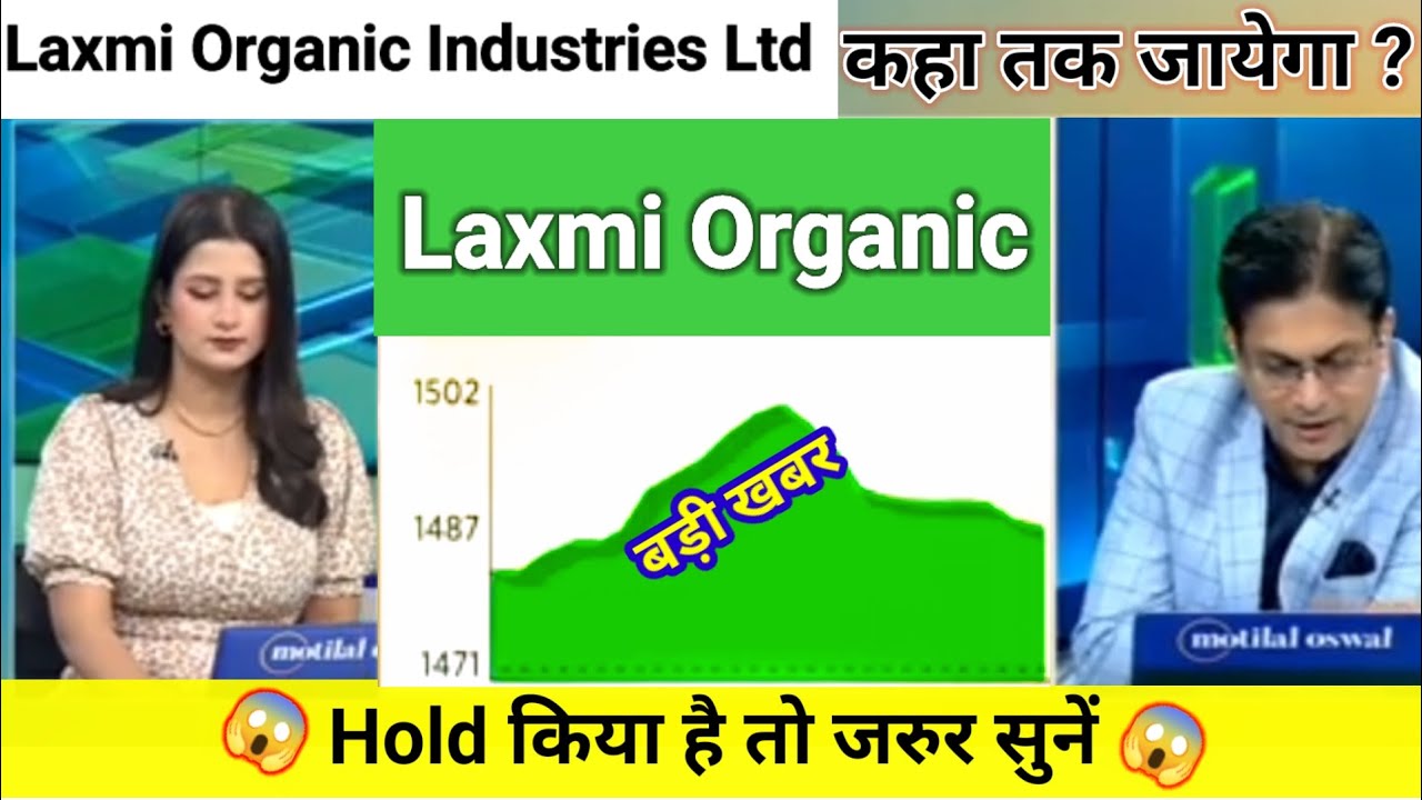 laxmi organic share price today l laxmi organic industries share news l laxmi organic industries
