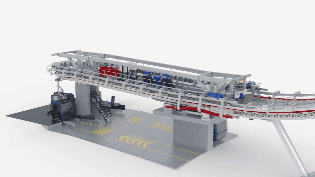Advantages of the LEITNER 2S system