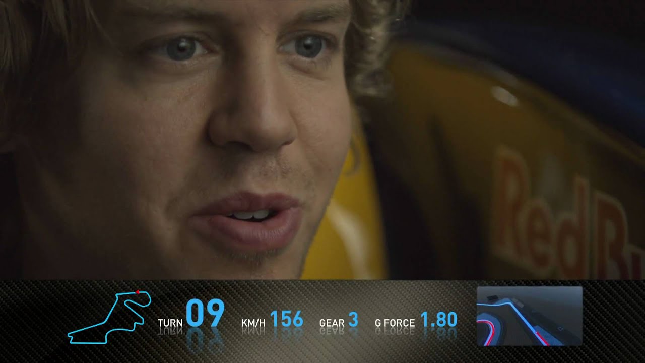 F1 Track Simulator  Sebastian Vettel at Istanbul