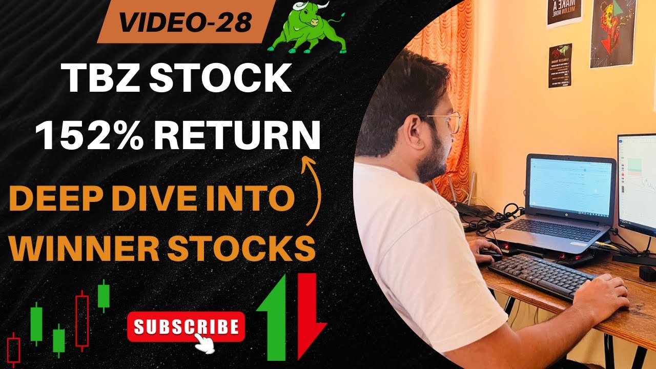TBZ Stock - 152% Return  || Deep Dive into Winner || Swing Trading || Technical Analysis