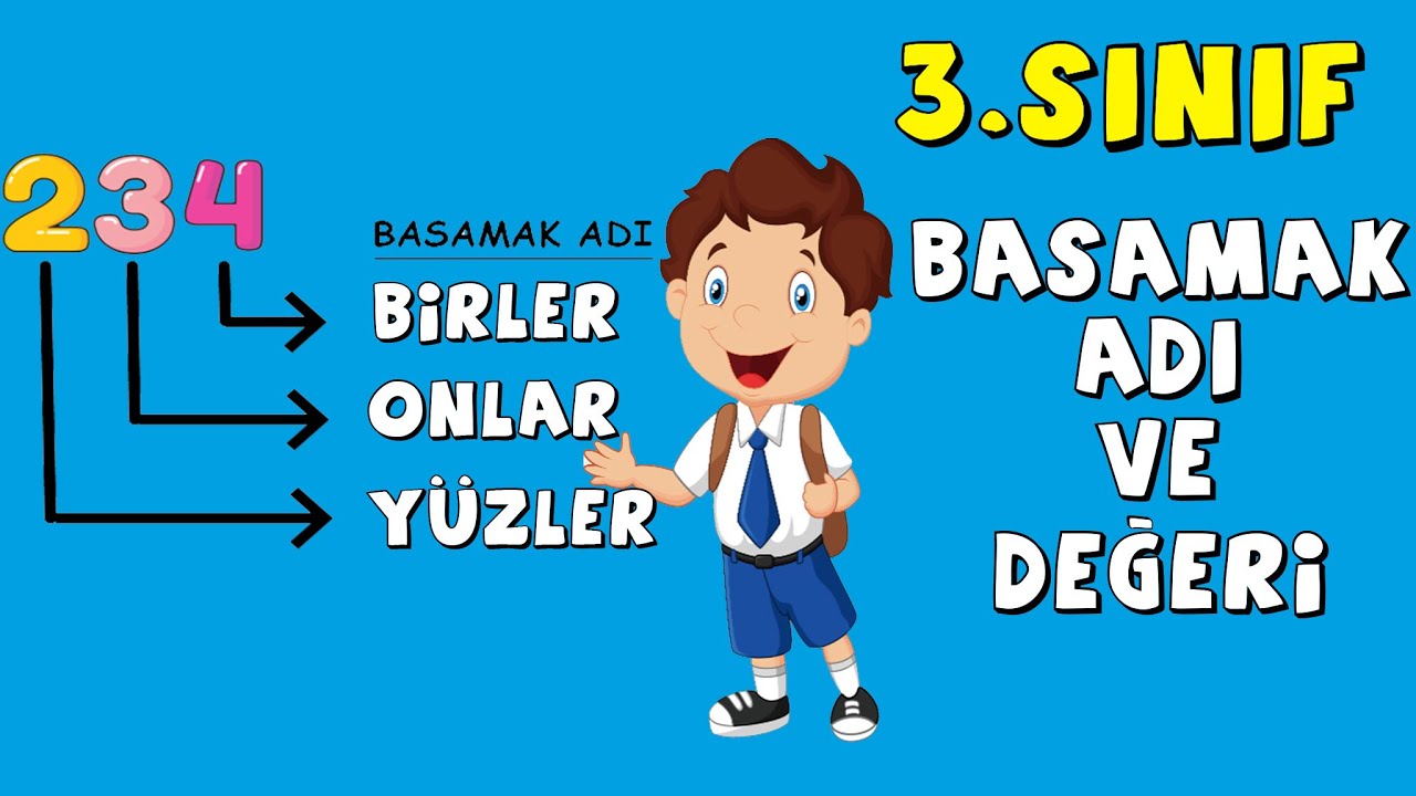 3.Sınıf Matematik Basamak Adı ve Basamak Değeri