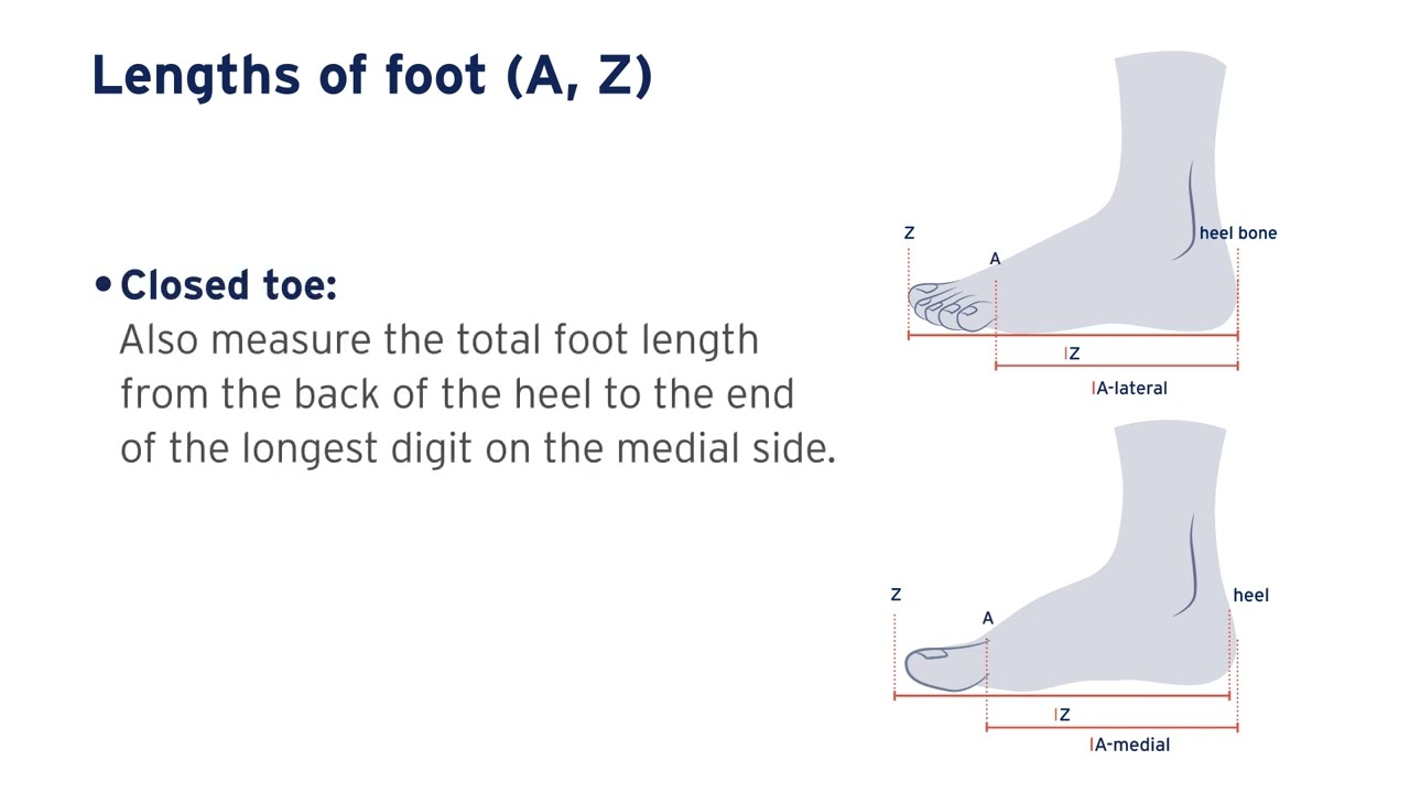 JOBST Elvarex Compression garment measuring – JOBST UK