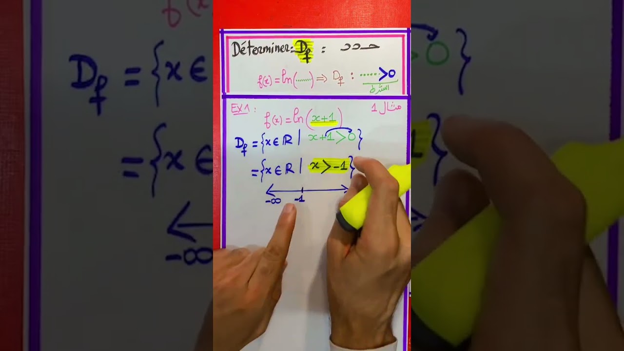 الاستعداد الوطني ، دراسة الدالة اللوغاريتمية