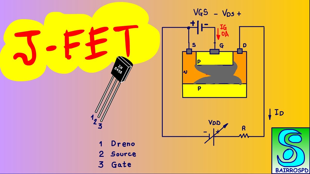 JFET: Construção e funcionamento