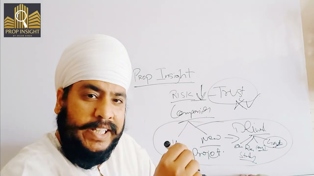 🔥Property Investment 🔥An Introductory Video #property  #propinsight