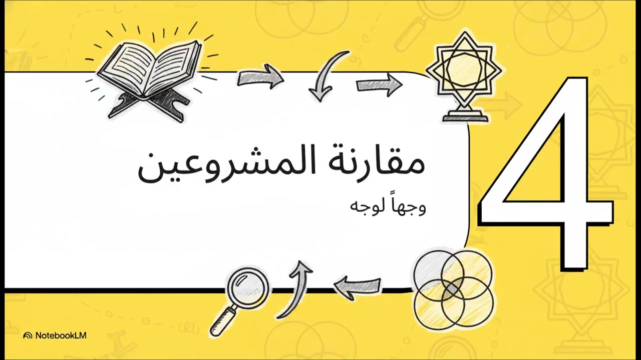 مشروعان باسم واحد