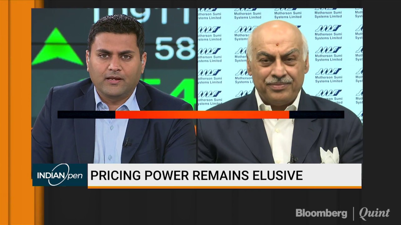Motherson Sumi: Believe That Disturbances & Concerns Of Trade War Temporary