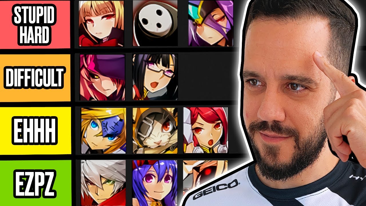 Ranking Blazblue characters by difficulty for New Players