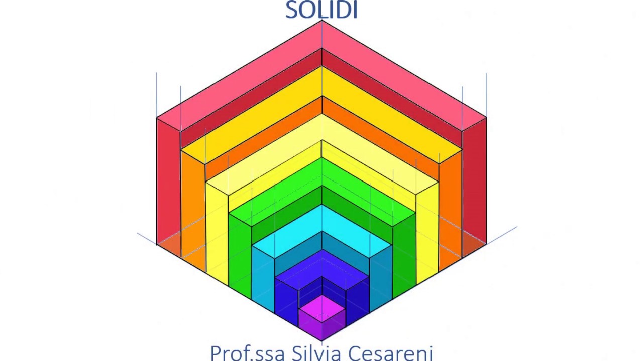 ASSONOMETRIA ISOMETRICA SOLIDI COMPLESSI