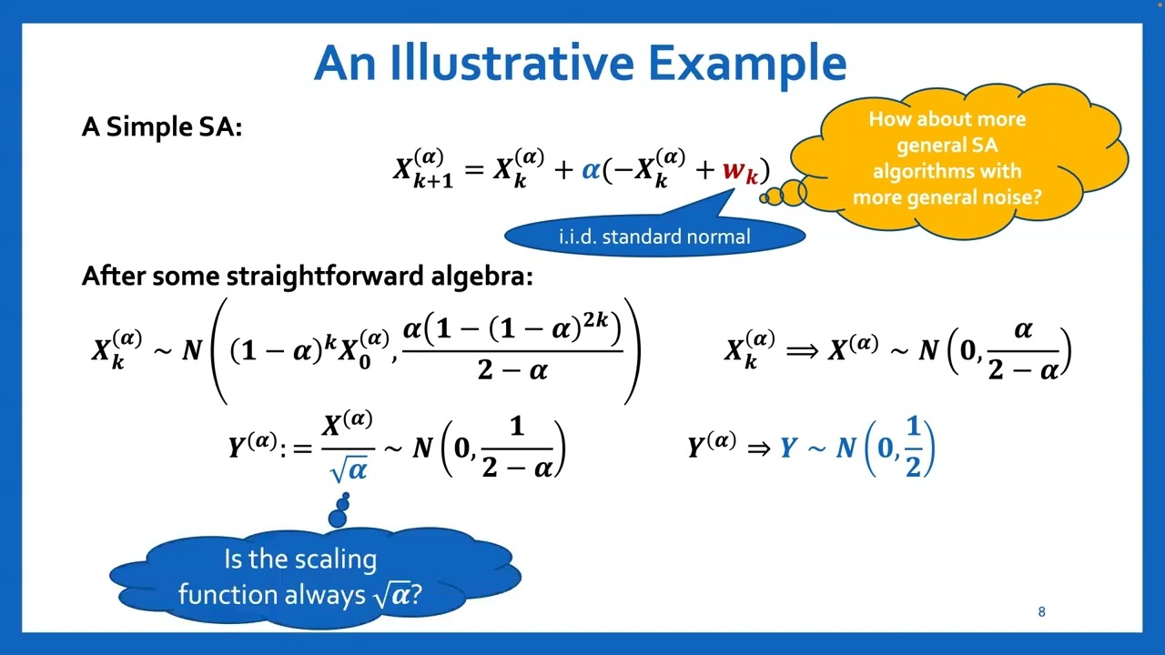 6A3 Stationary Behavior of Constant Stepsize SGD Type Algorithms: An Asymptotic Characterization
