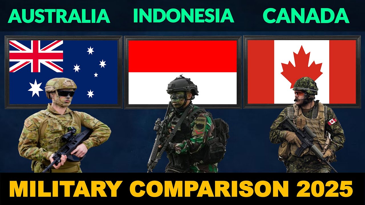 Australia vs Indonesia vs Canada Military Power Comparison in 2025