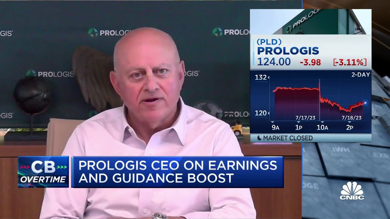 Our business has been on 'steroids' for the last 2-3 years, says Prologis CEO Hamid Moghadam