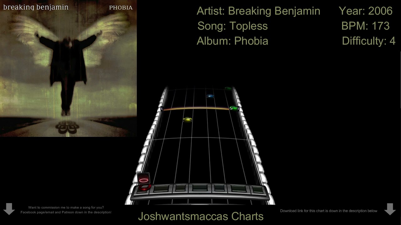 Breaking Benjamin - Topless Real Drums Chart (Phase Shift Custom)