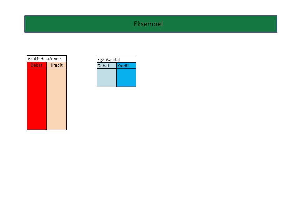 Lær om bogføring - Intro del II