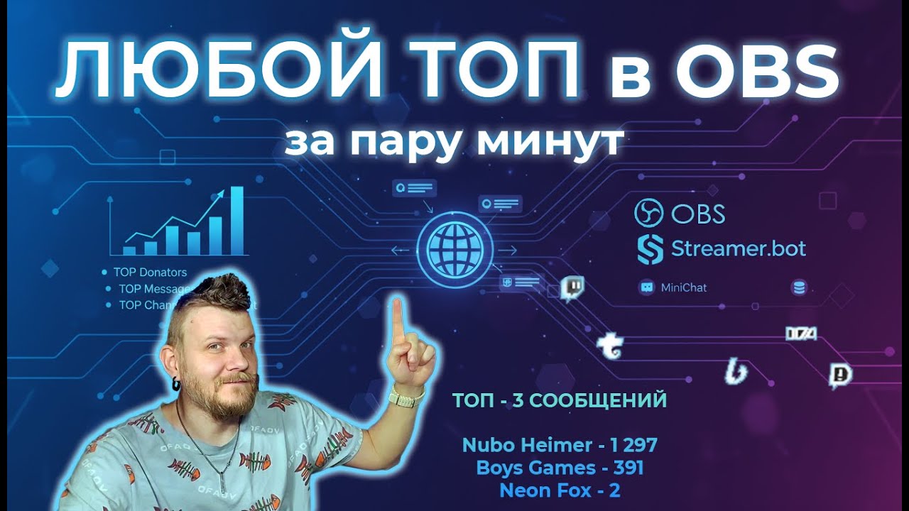 Как вывести ЛЮБОЙ ТОП в OBS автоматически | Модуль для Streamer.bot