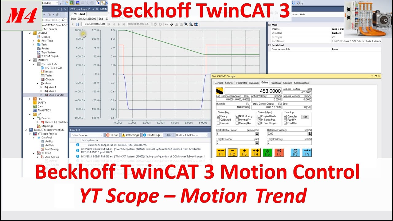 MB04. [TwinCAT 3 NC] How to use YT Plot Curve to Monitor Axis Motion [4/20]