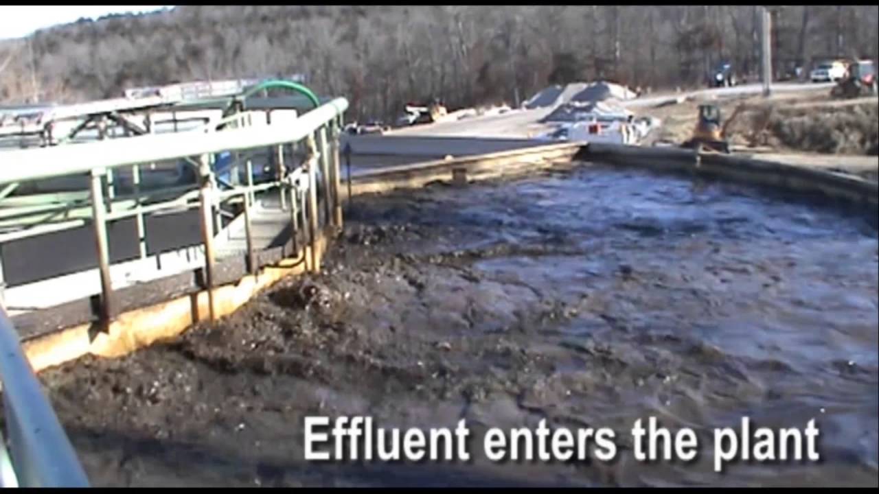 Flo Trend Systems Equipment Overview Tutorial