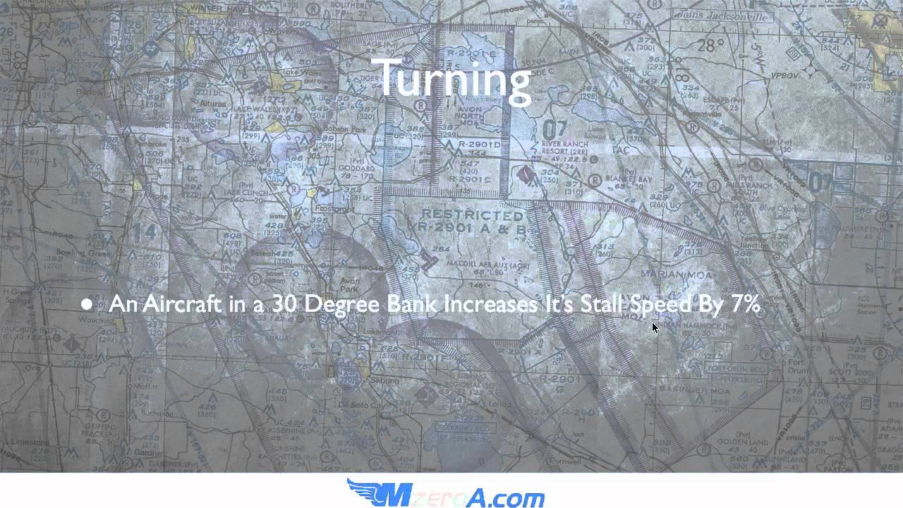 Factors Affecting Stall Speed