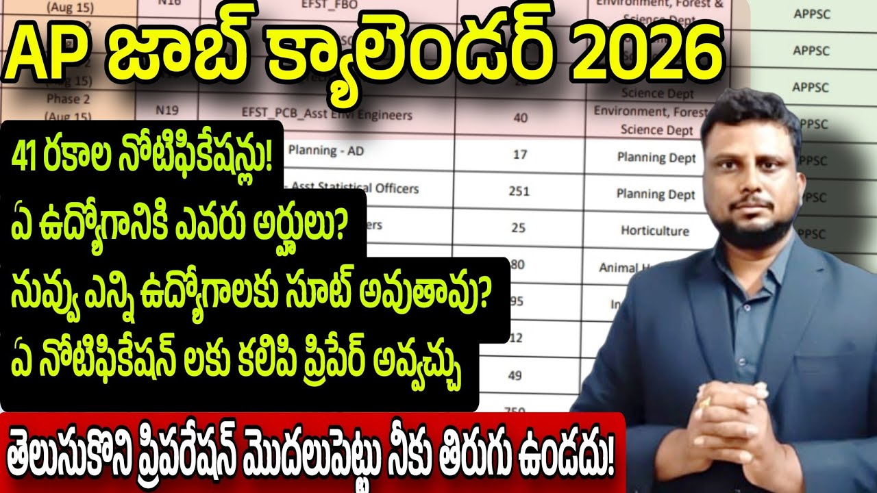 ఏపీ జాబ్ క్యాలెండర్ ఏ ఉద్యోగానికి ఎవరు అర్హులు? Qualifications of job calendar notifications