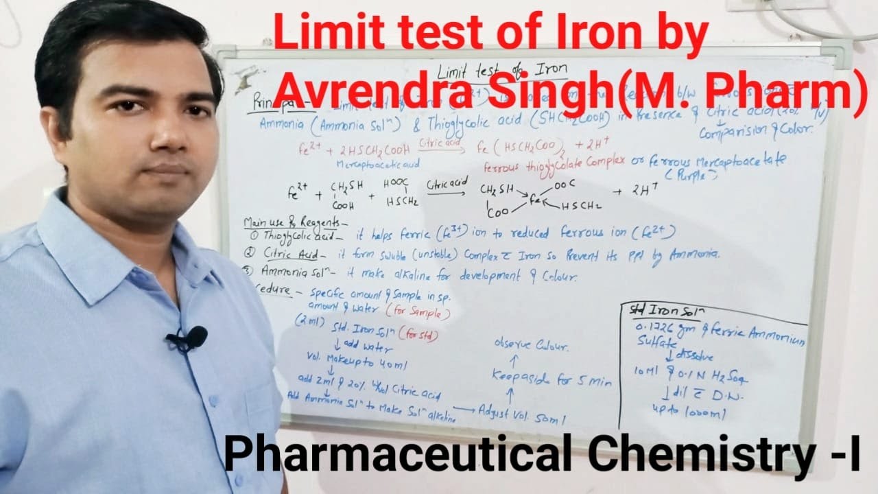 Limit test for Iron in Very simple Language By Avrendra Singh