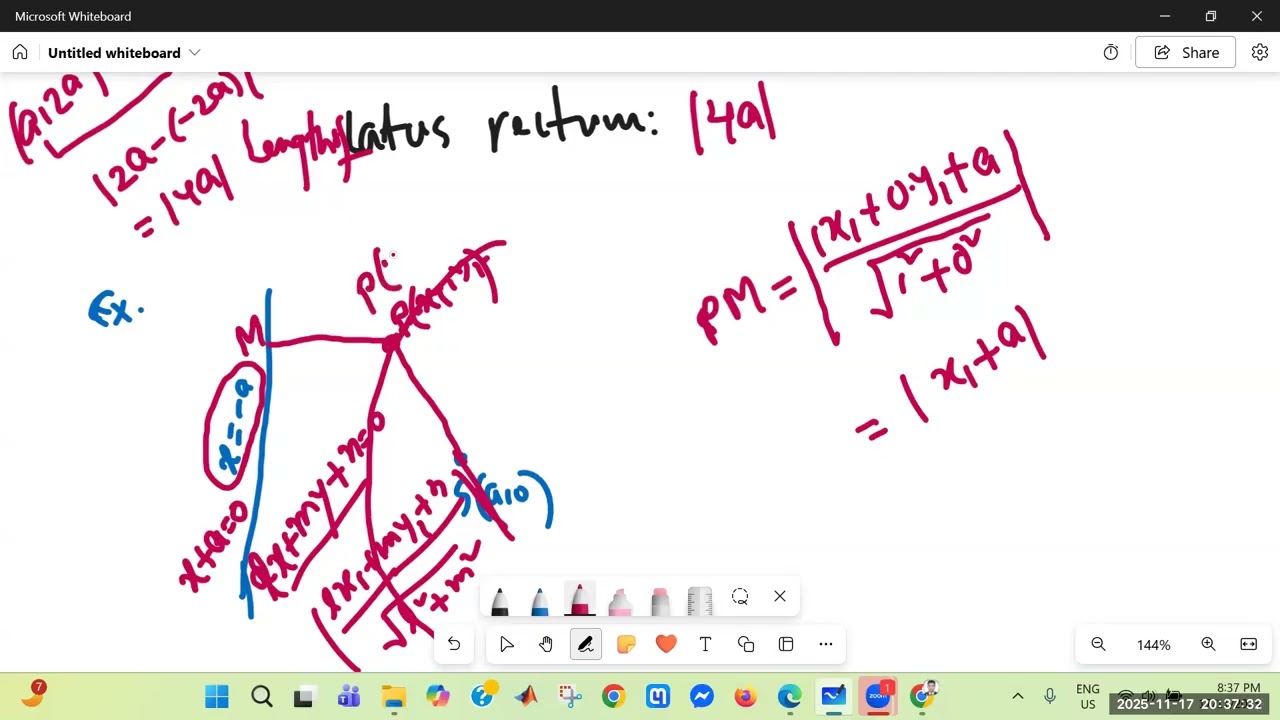 Standard equation of Parabola MAT110
