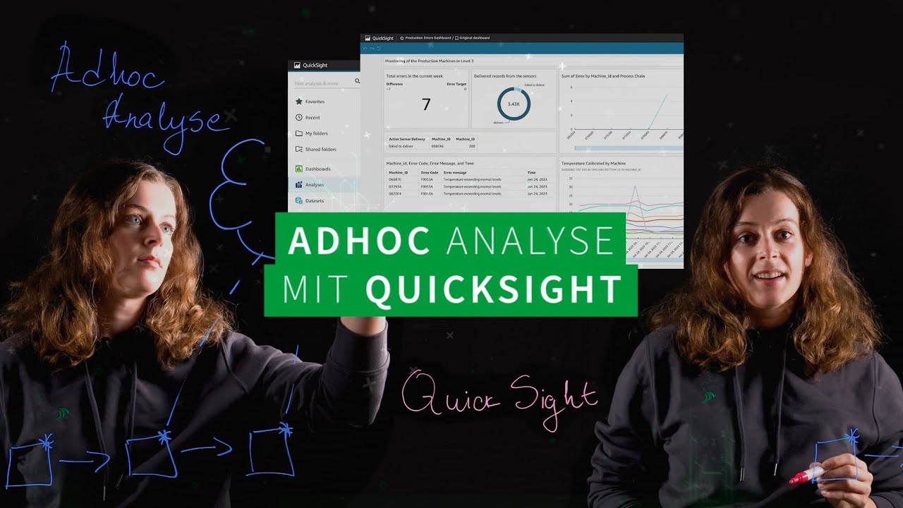 Amazon QuickSight in Aktion: Datenanalyse leicht gemacht!