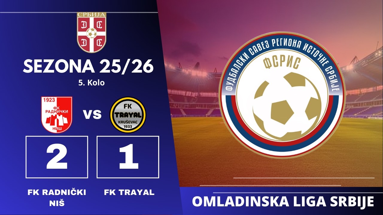 FK Radnički Niš-FK Trayal (5. Kolo Omladinske Lige Srbije 25/26)