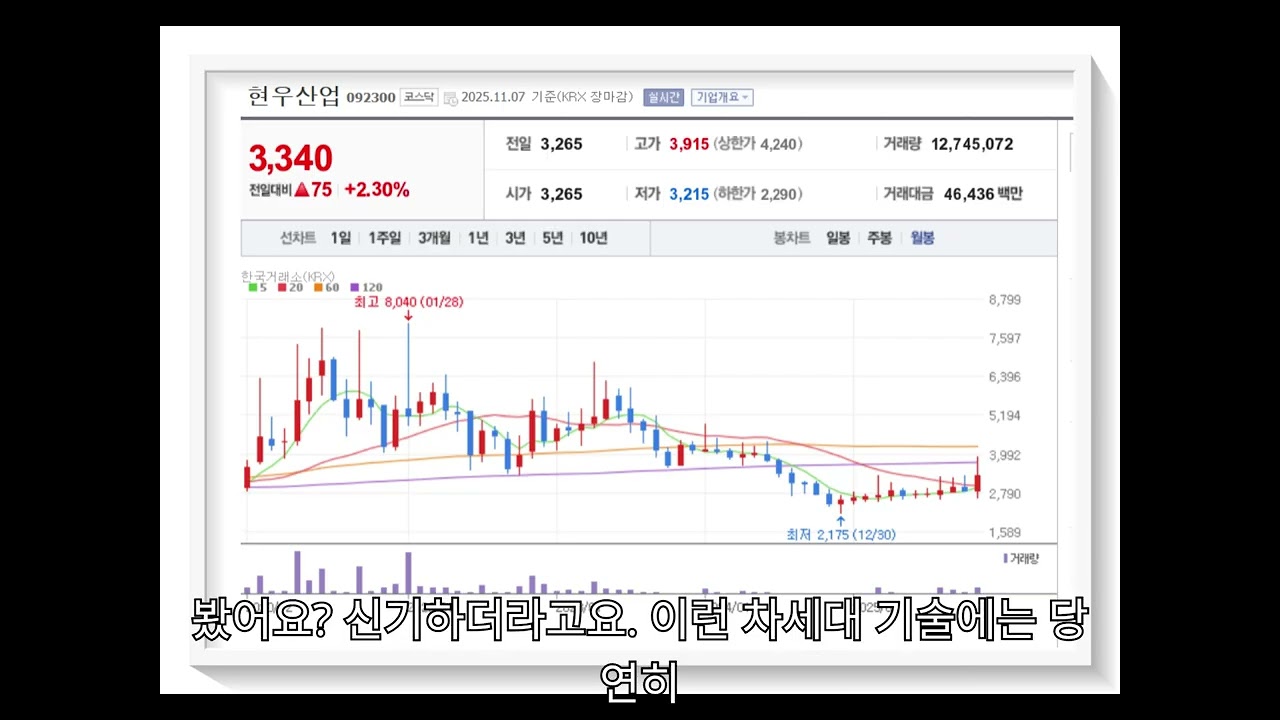 현우산업  주가 20% 폭등 비결! 자동차 전장으로 체질 개선, 흑자 전환과 7,140원 목표가