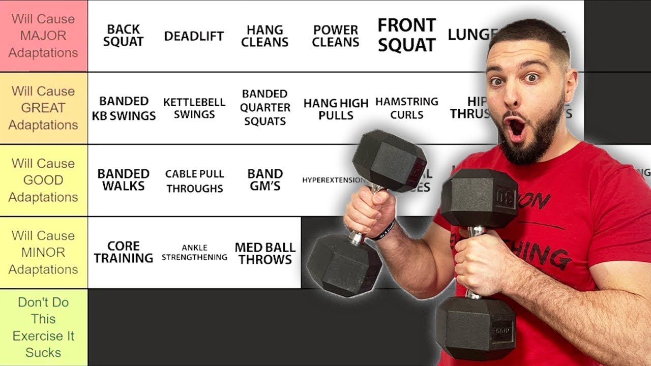 The Best WEIGHTED Exercises to Dunk a Basketball
