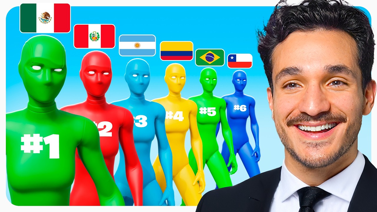 Cu&aacute;l es el PEOR Pa&iacute;s en Fortnite?