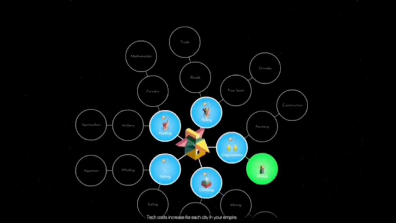 Quetzali theme for 1 hour long