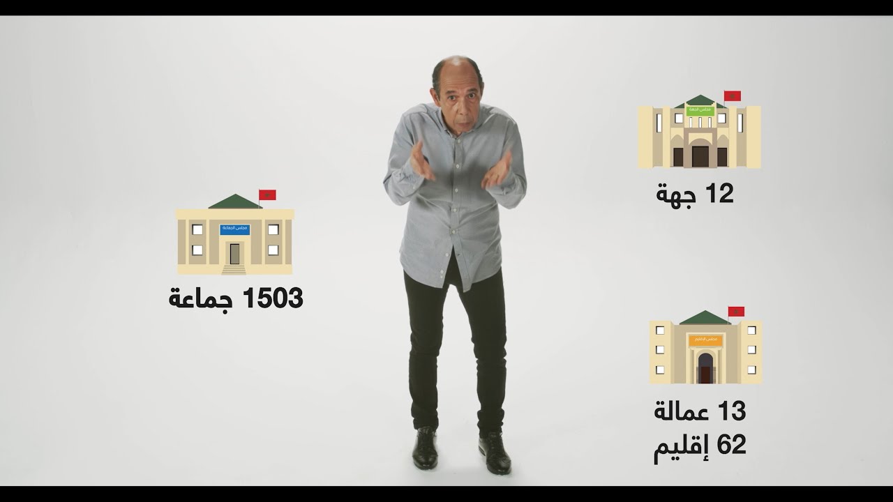 الجماعات الترابية للمملكة هي الجهات والعمالات والأقاليم والجماعات
