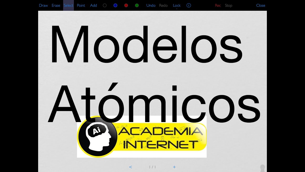 Modelos Atómicos, Demócrito, Dalton, Thomson, Rutherford, Sommerfeld, Schrödinguer, Modelo actual