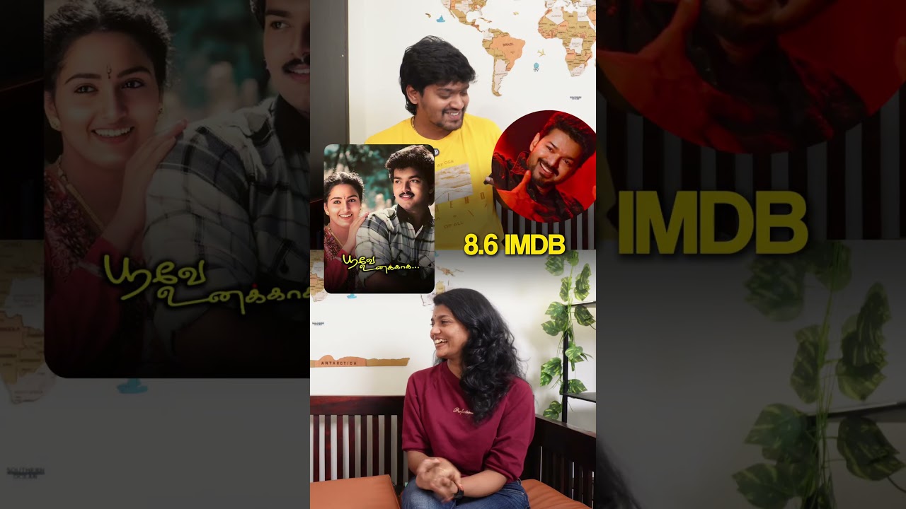🎬 Guess the Highest Rated Tamil Movies of These Actors 🤔🔥| Biscuits With Tea