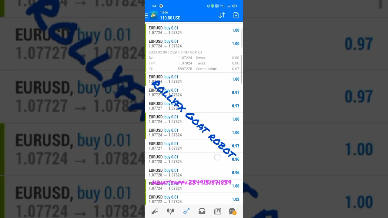 Rollyfx Goat robot , everyday forex profit