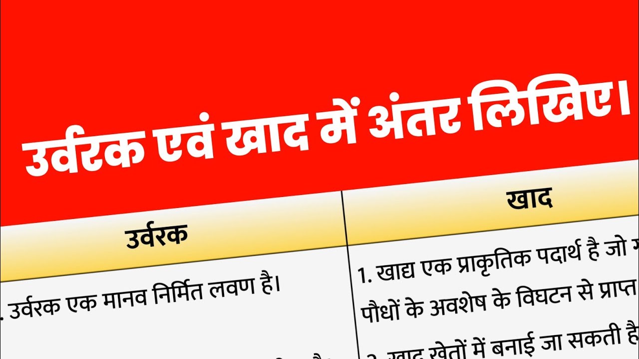 खाद और उर्वरक में अंतर लिखिए | difference between manure and fertilizer biology in hindi