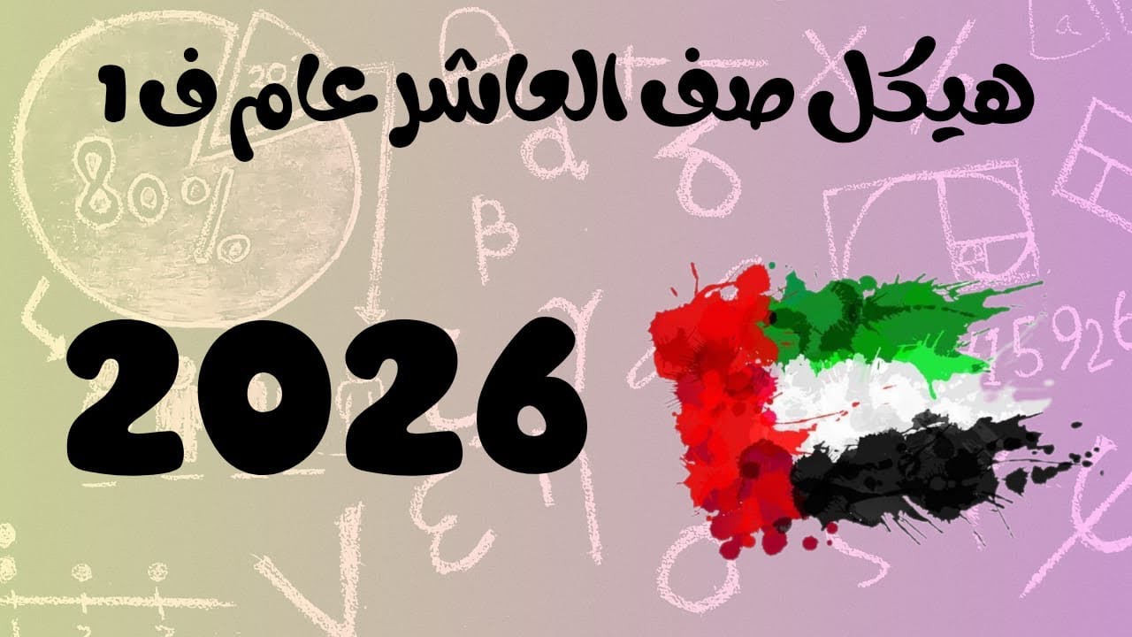 هيكل الرياضيات للصف العاشر عام الفصل الاول لعام 2026