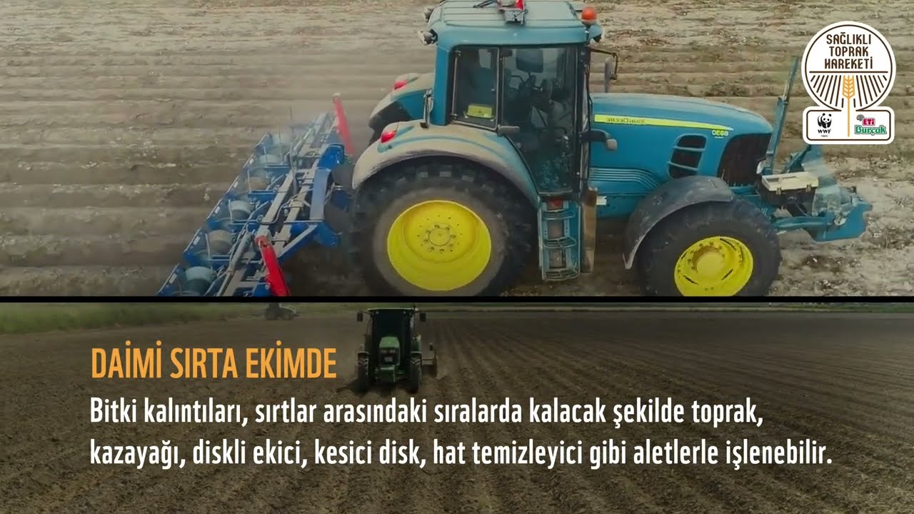 Azaltılmış Toprak İşleme, Şeritsel İşlemeli Ekim, Malçlı Toprak İşlemeli Ekim, Daimi Sırta Ekim