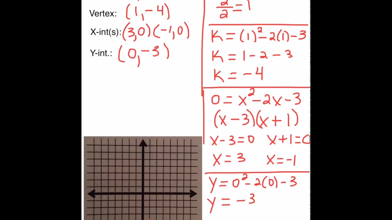 College Algebra - 3.1 B Graphing Quadratic Functions in General Form