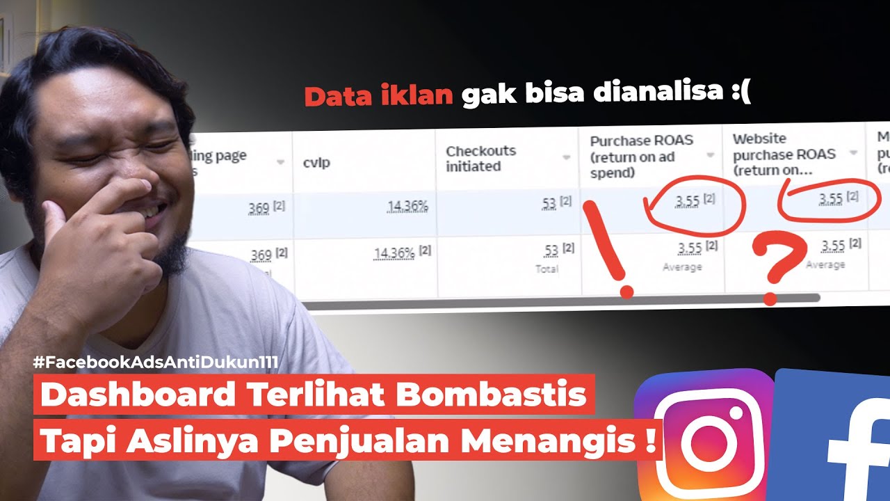 Meta Ads boncos terus & gak bisa baca data karena salah pasang pixel | #FacebookAdsAntiDukun111