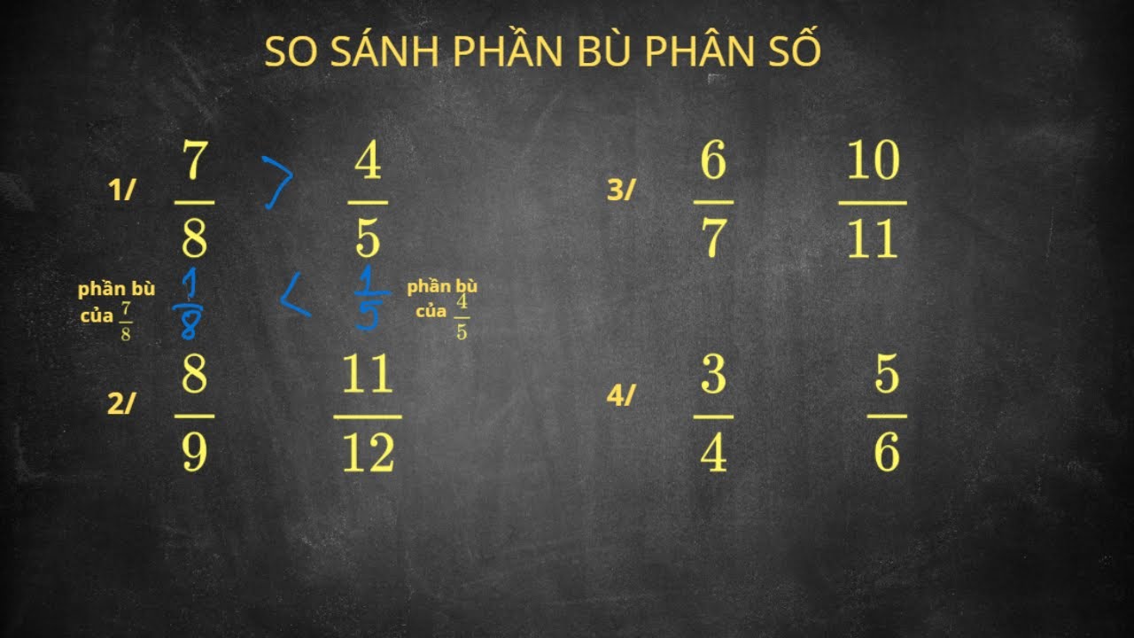 Mẹo so sánh phân số cực nhanh bằng phương pháp sử dụng phần bù trong bánh pizza